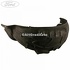 Carenaj spate titanium plus dreapta Ford edge 2.0 tdci