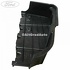 Protectie curea agregate Ford ecosport 1.5 ti