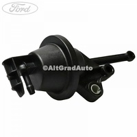 Actuator supapa EGR Ford Transit 2022 2.0 EcoBlue