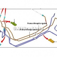 Conducta frana dreapta spate centrala Ford EcoSport 1.5 TDCi